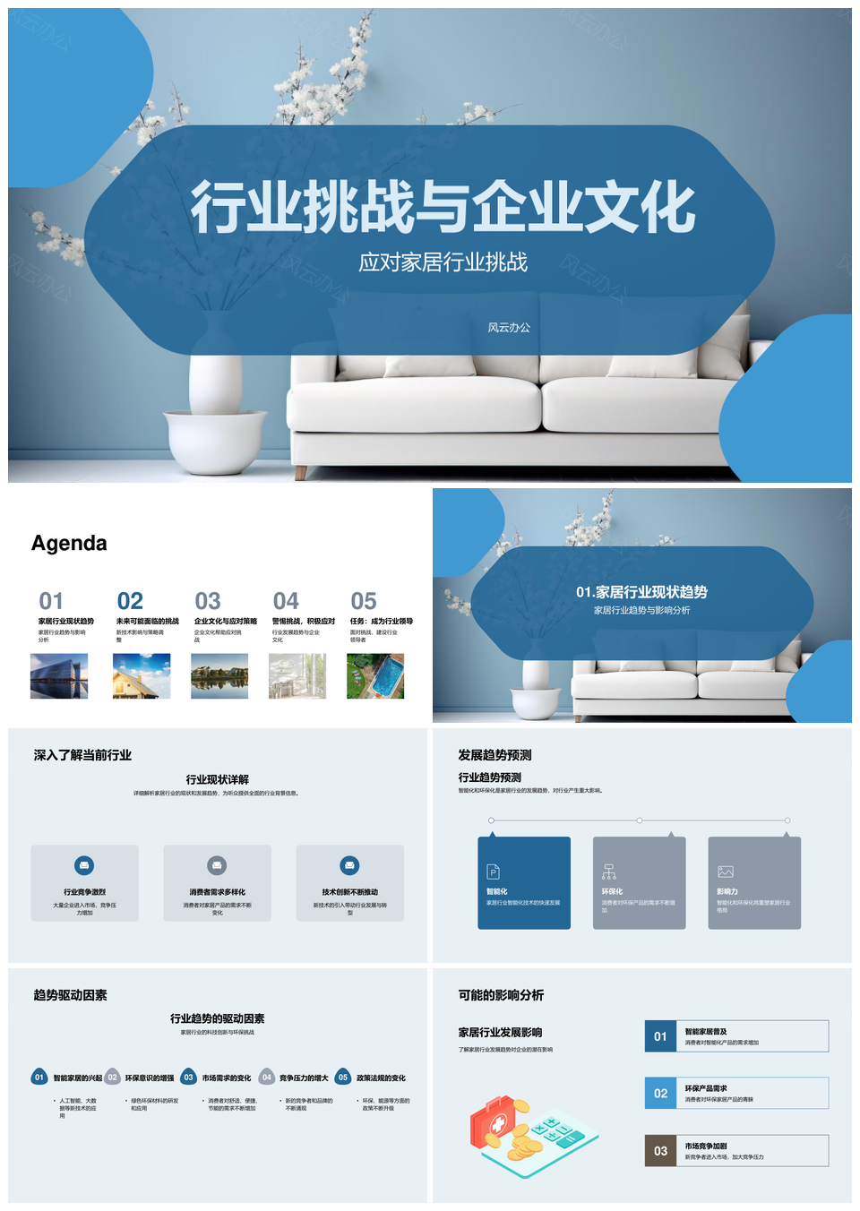 家居行业挑战企业文化驱动新技术策略调整PPT模板