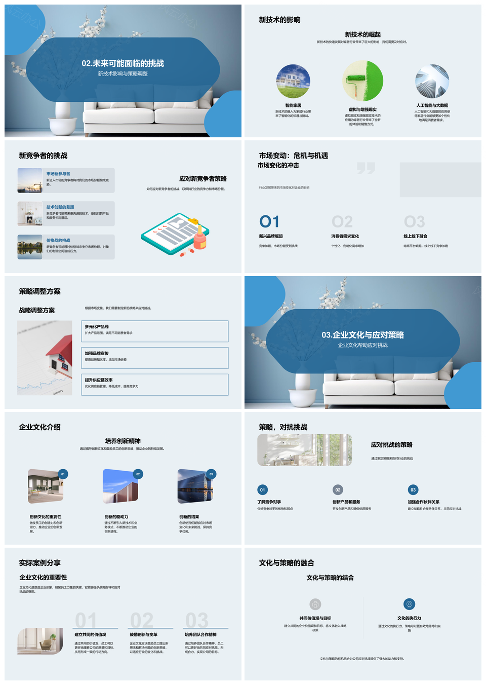 家居行业挑战企业文化驱动新技术策略调整PPT模板