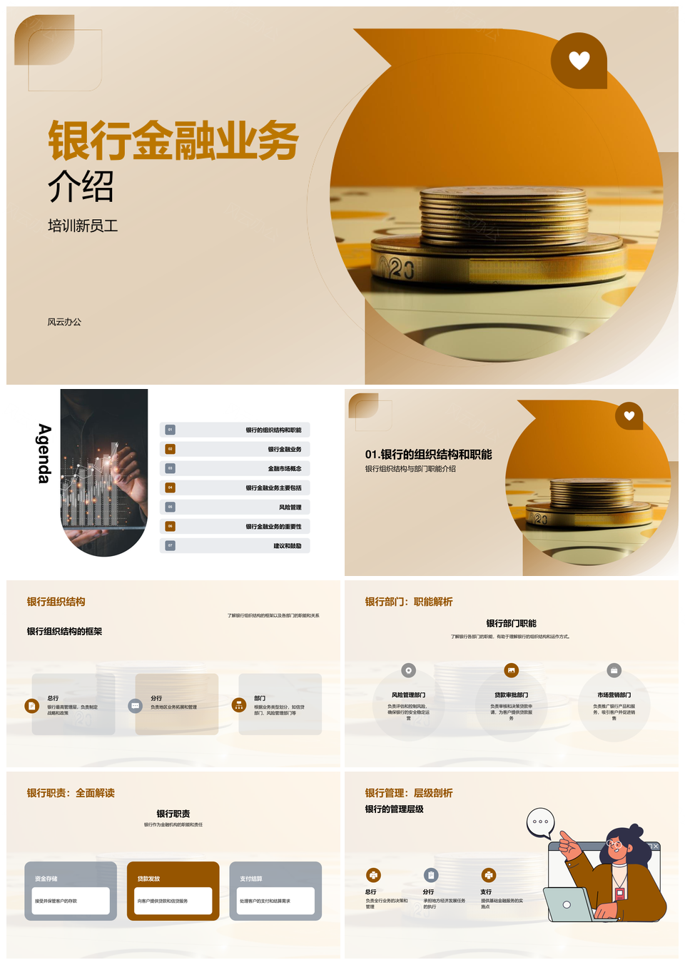 银行金融业务架构管理运营培训课件