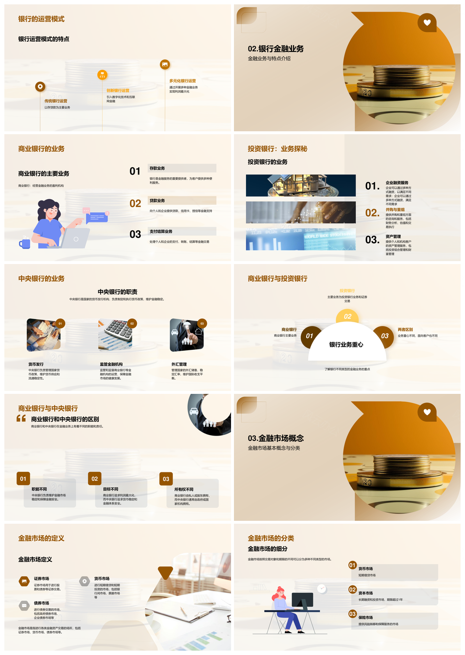 银行金融业务架构管理运营培训课件