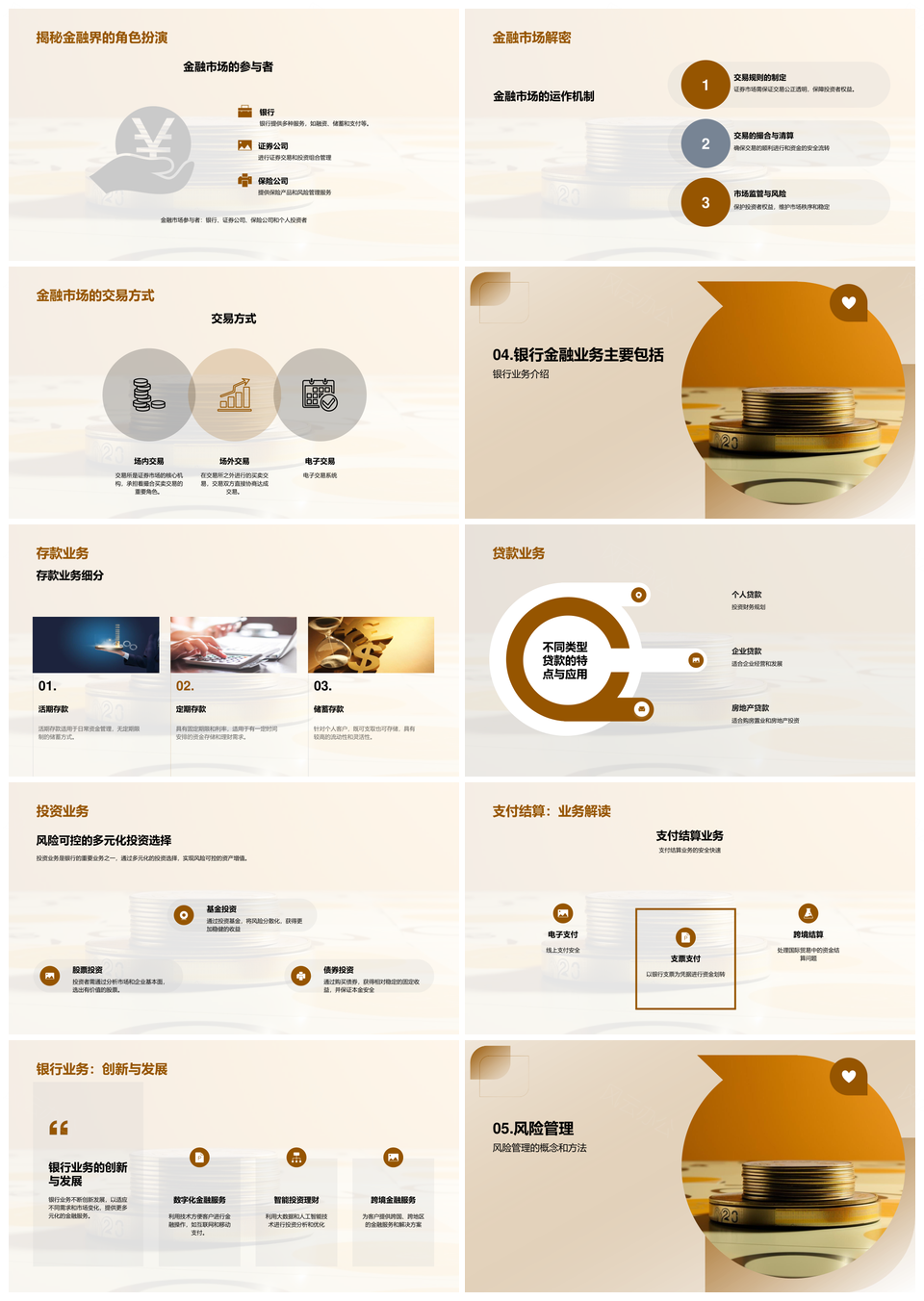 银行金融业务架构管理运营培训课件