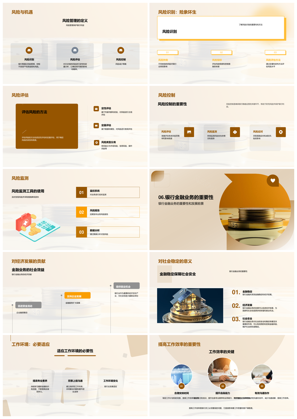 银行金融业务架构管理运营培训课件