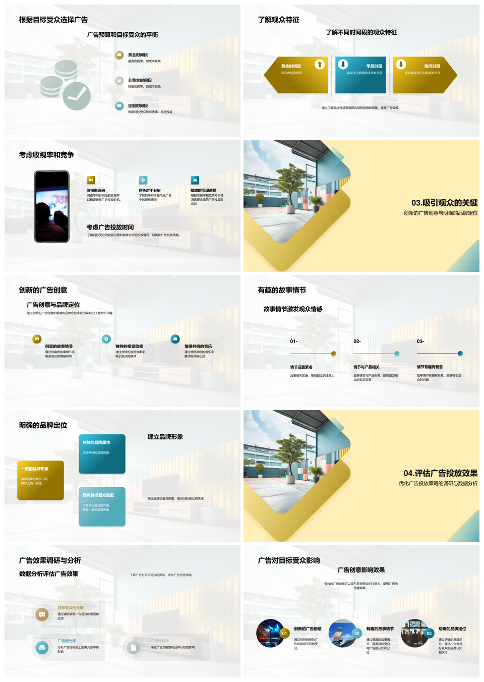 电视广告主经理传统数字策略覆盖OTT投放PPT模板
