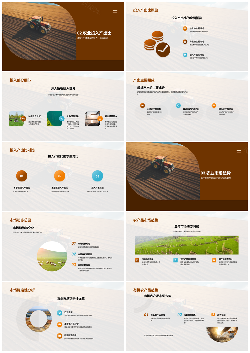 农业季度产销趋势与农场运营效益PPT模板