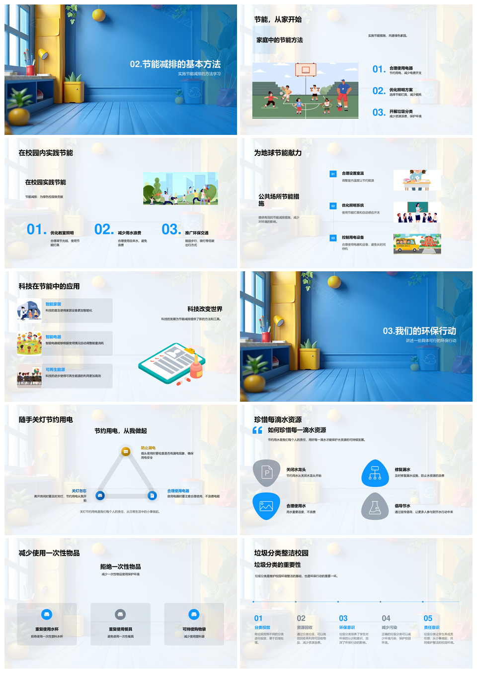 2025初二节能减排环保生活习惯节约垃圾分类班会PPT模板