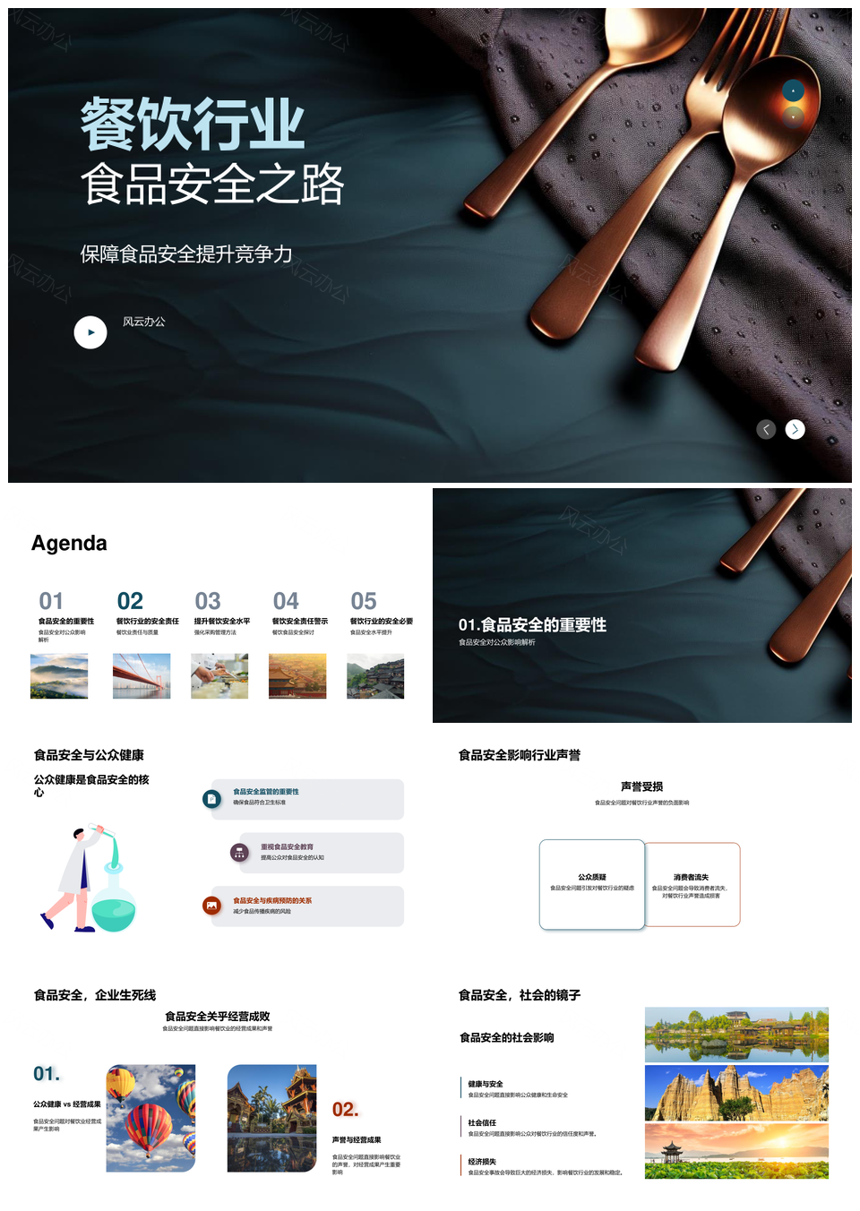 餐饮食品安全关乎行业竞争力与公众健康声誉PPT模板