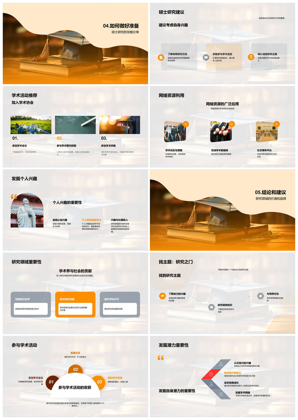 硕士研途学术探析与毕业之路PPT模板