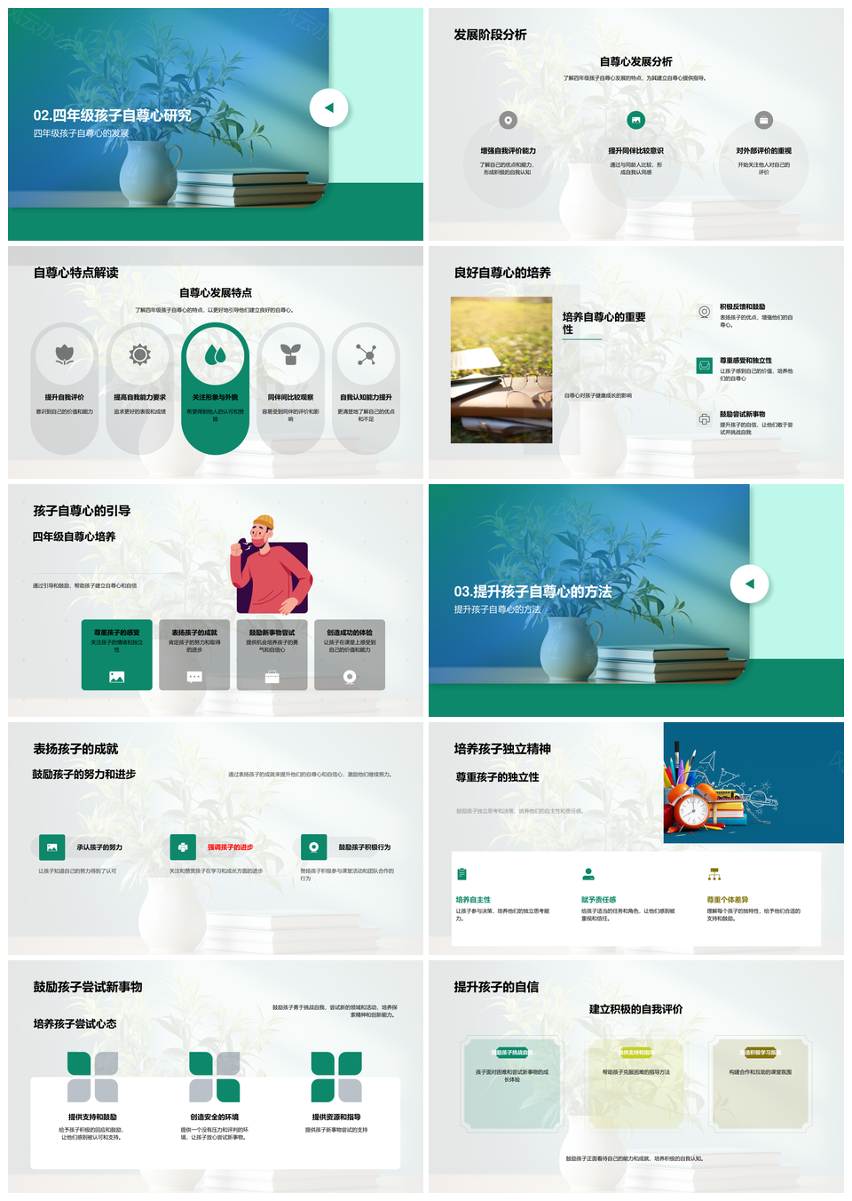 四年级孩子自尊自信建立全面发展教学课件心理学教师培训PPT模板