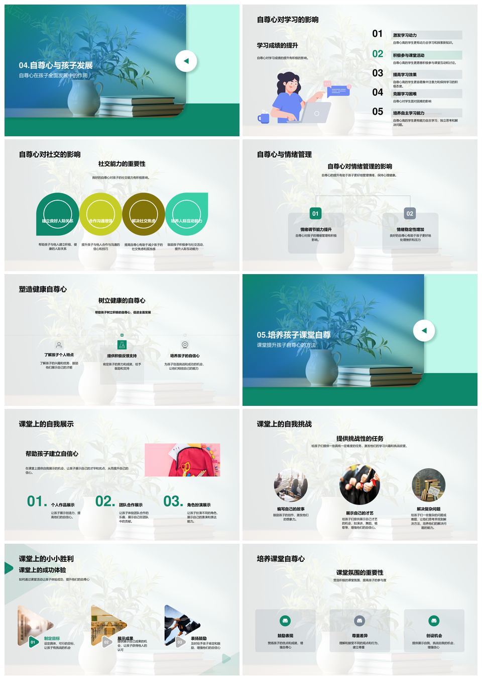 四年级孩子自尊自信建立全面发展教学课件心理学教师培训PPT模板