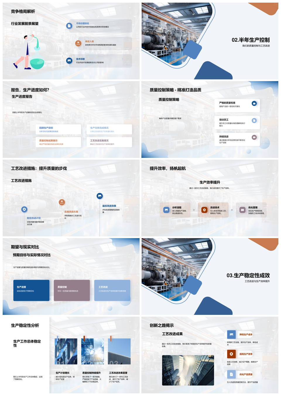 工业机械半年生产流程质控行业动态回顾PPT模板