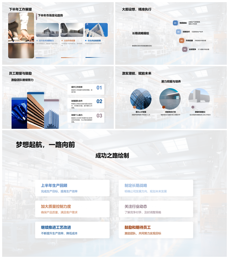 工业机械半年生产流程质控行业动态回顾PPT模板