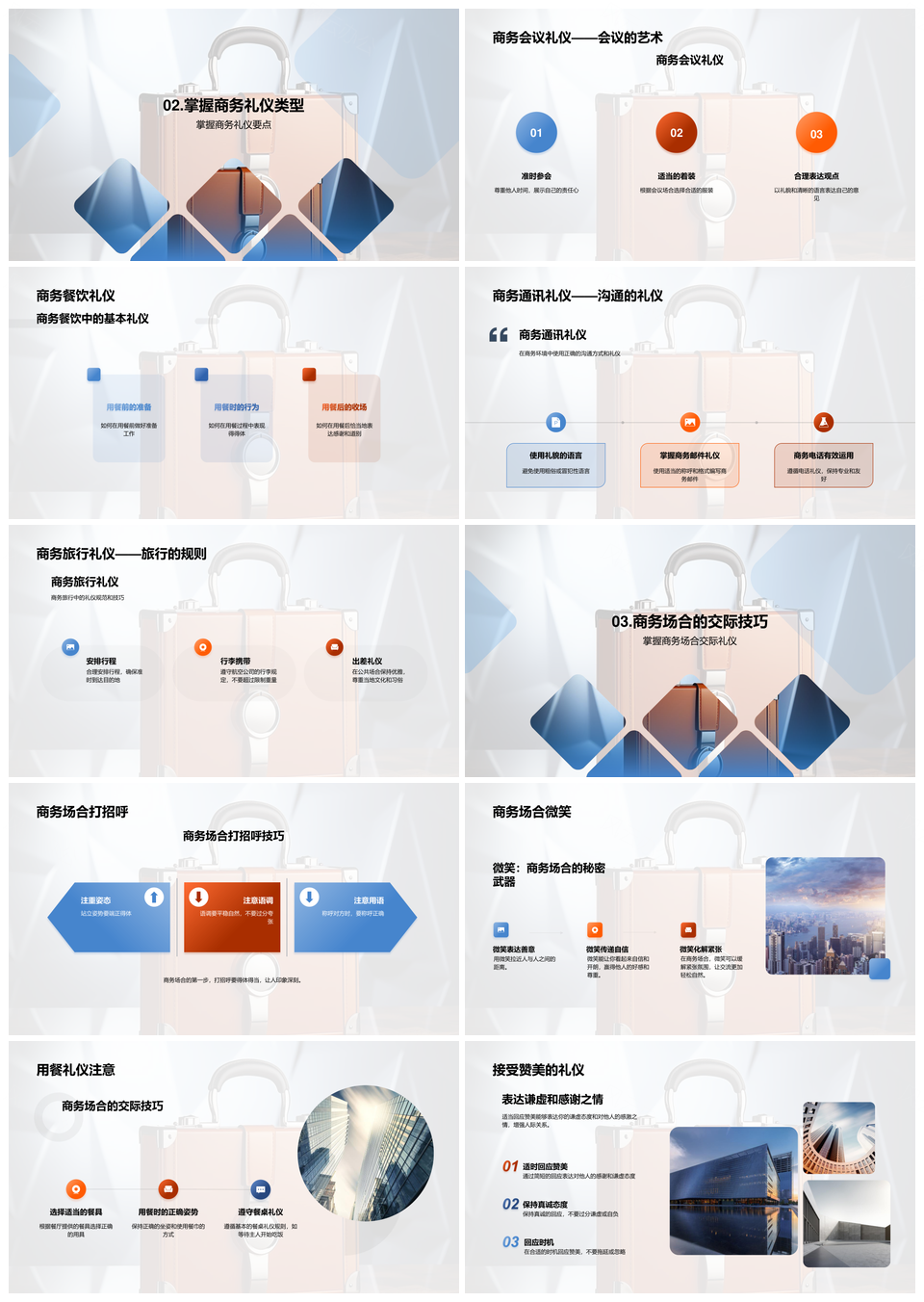 职场商务礼仪核心原则与职业形象实务PPT模板