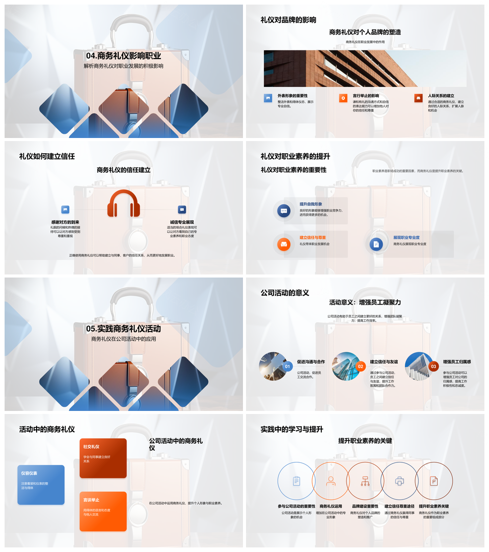 职场商务礼仪核心原则与职业形象实务PPT模板