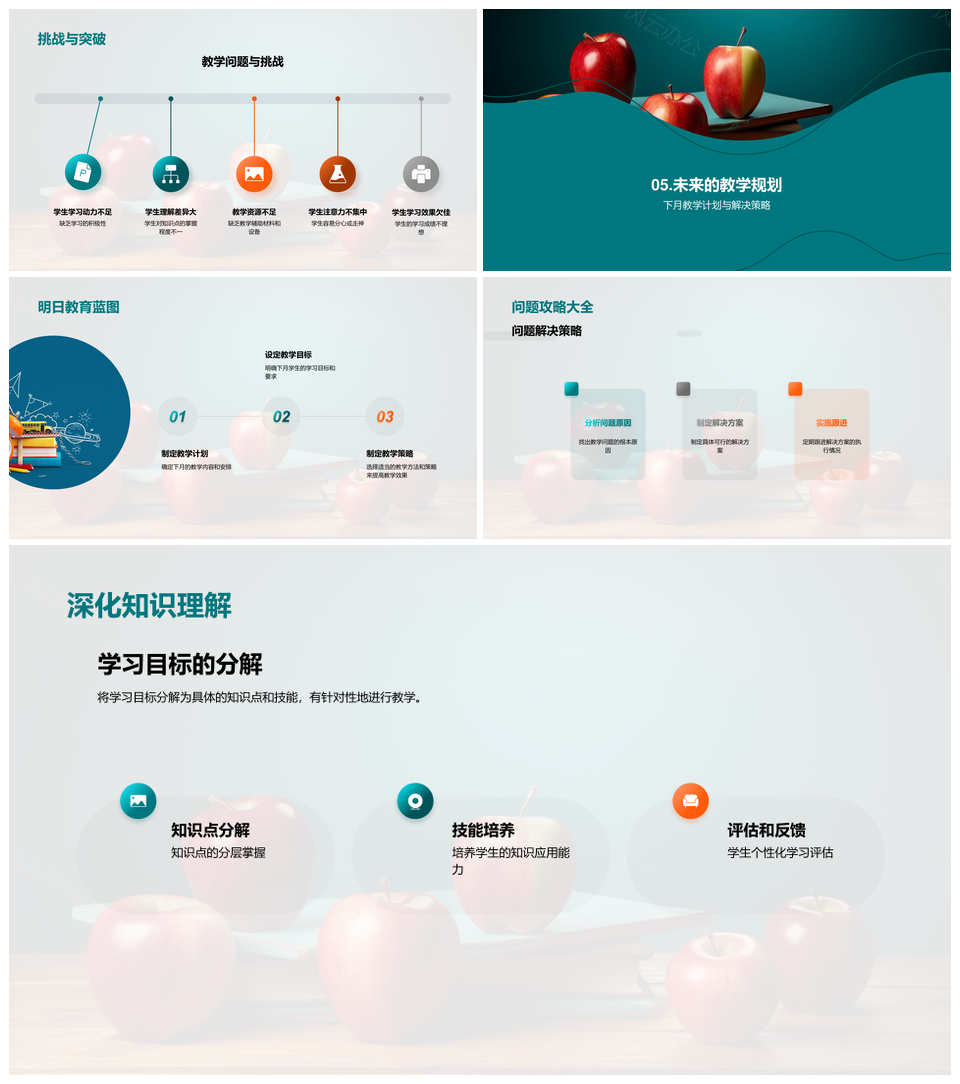 教学主管总结规划教培目标方法黑板之旅PPT模板