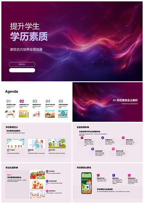 家校共育提升学历素质助力职业发展PPT模板