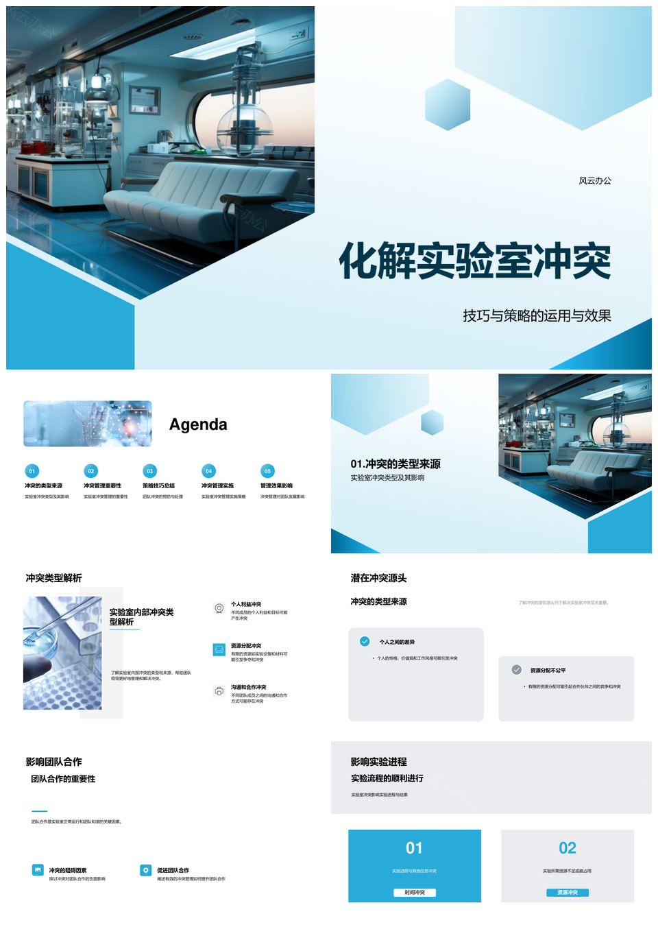 实验室冲突管理团队协作预防策略优化PPT模板