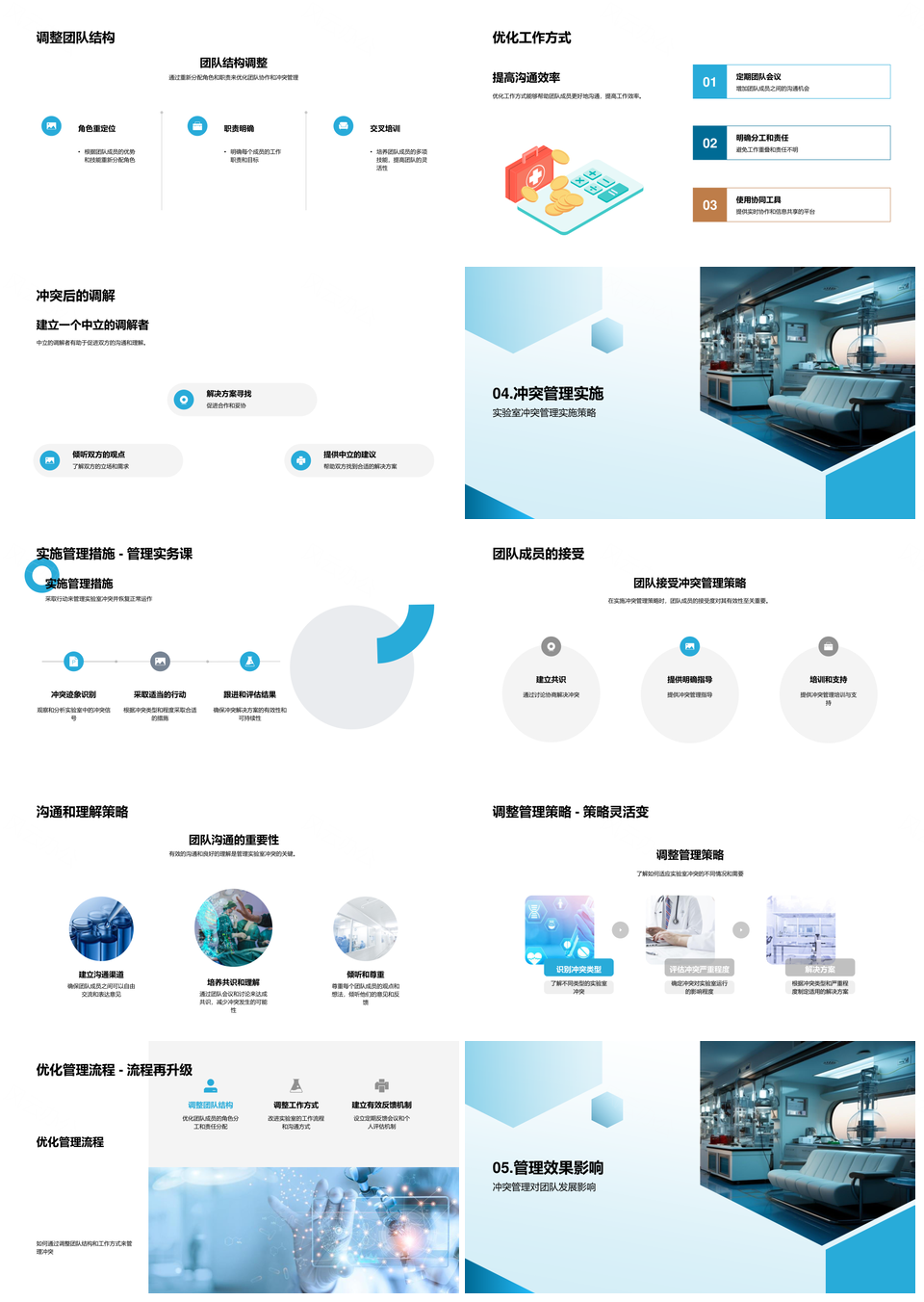 实验室冲突管理团队协作预防策略优化PPT模板