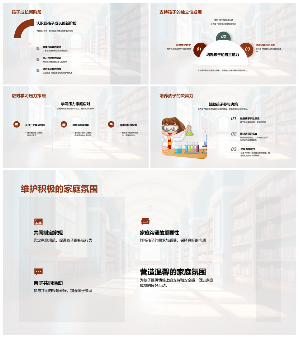 初一学生家校共育学习情感社交发展指南PPT模板