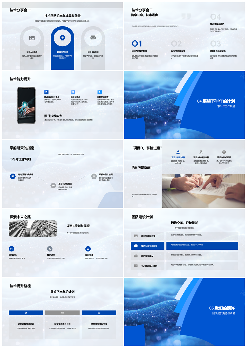 技术团队年度管理建设技术能力提升进展PPT模板