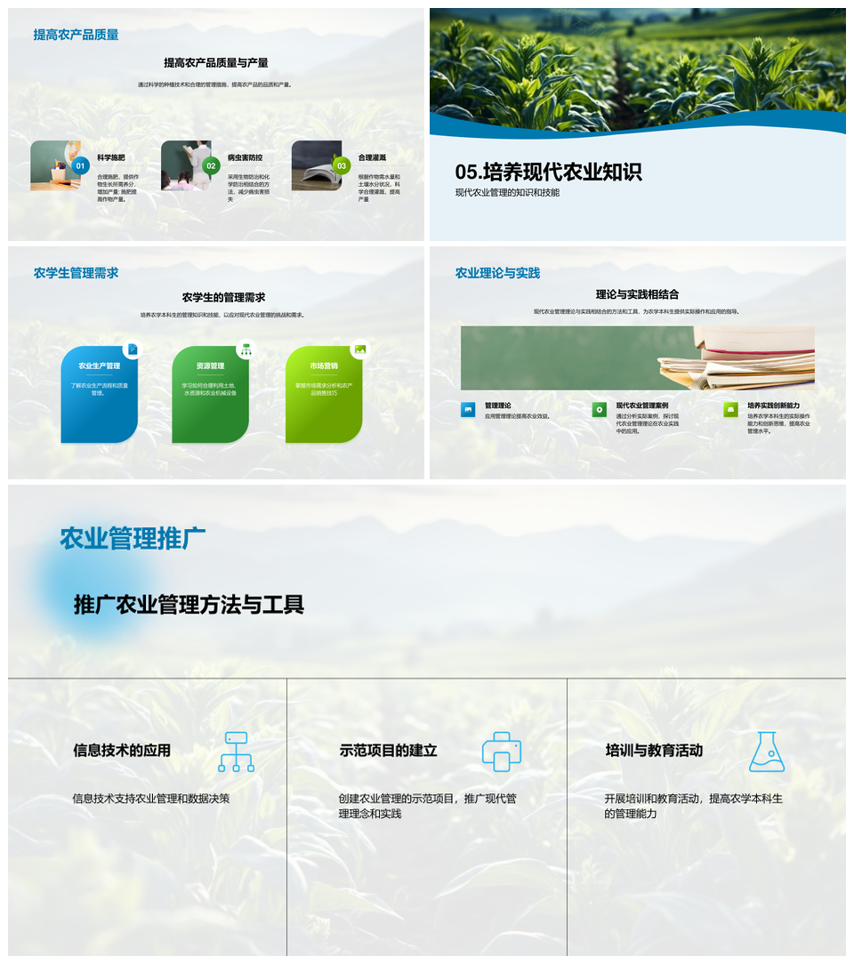 农学本科现代农业管理教学概念工具原则PPT模板