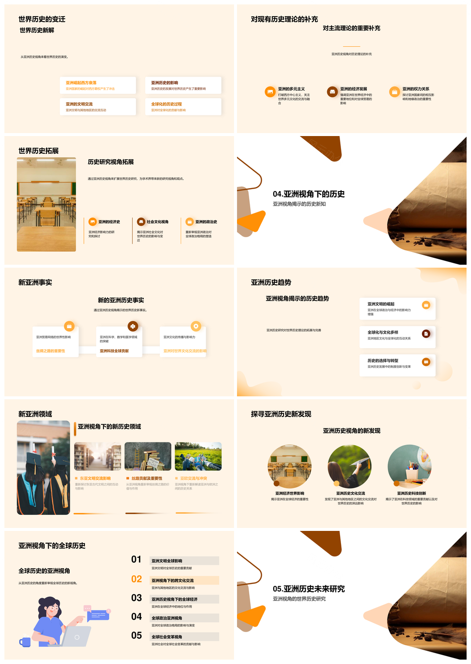 亚洲视角诠世界历史变迁与古卷新解PPT模板