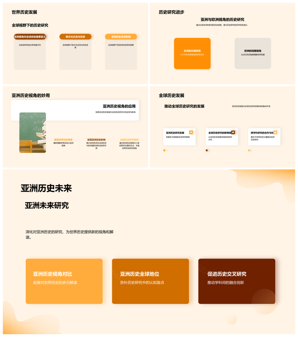 亚洲视角诠世界历史变迁与古卷新解PPT模板