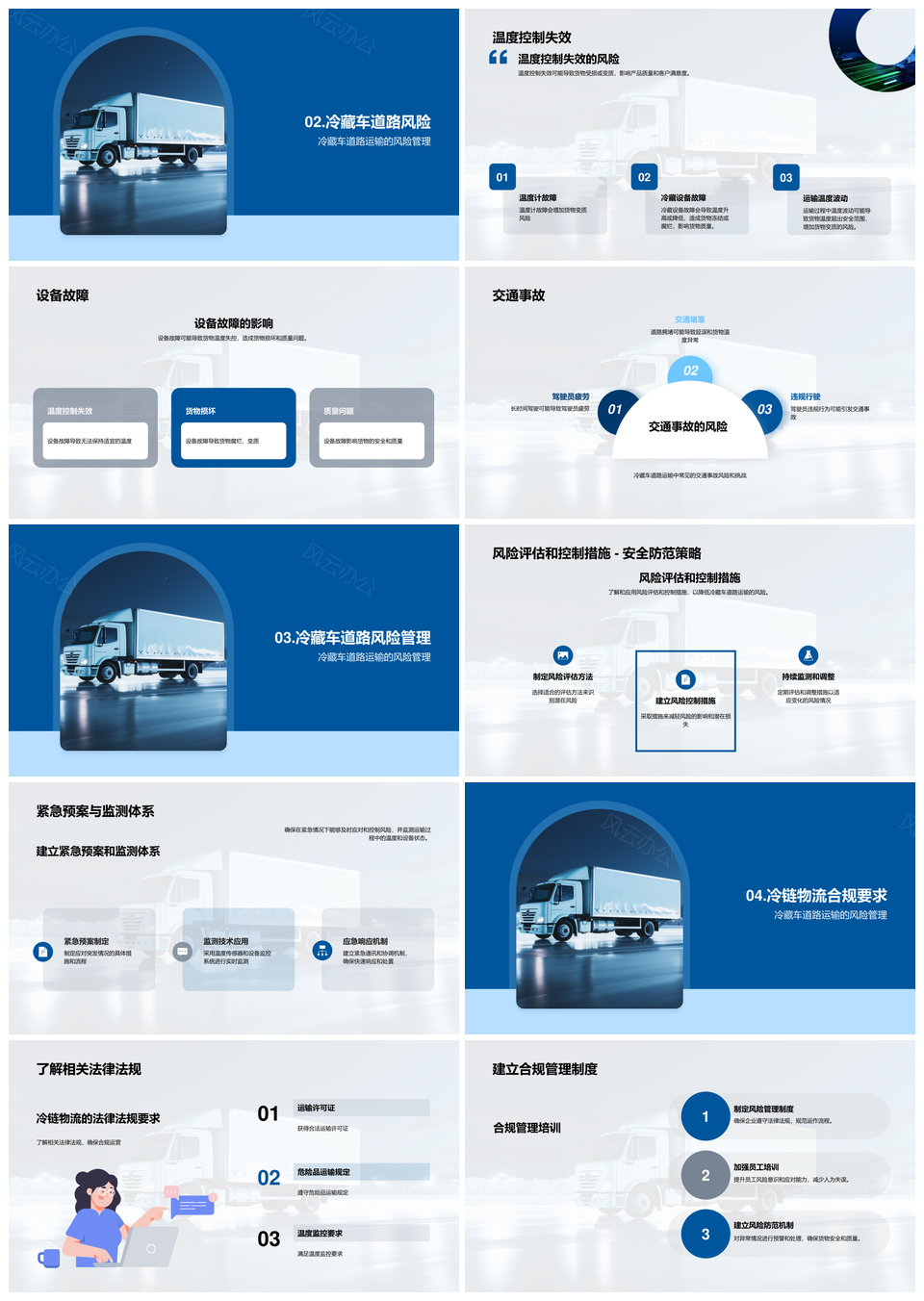 冷链物流企业冷藏车运输风控合规温控故障事故管理策略PPT模板
