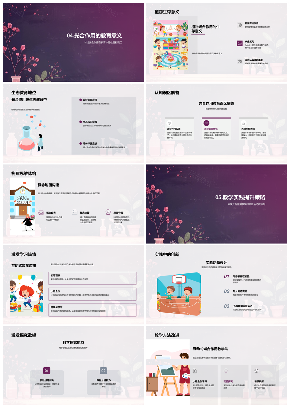 初中生物光合作用教学改革光暗反应能量转换PPT模板