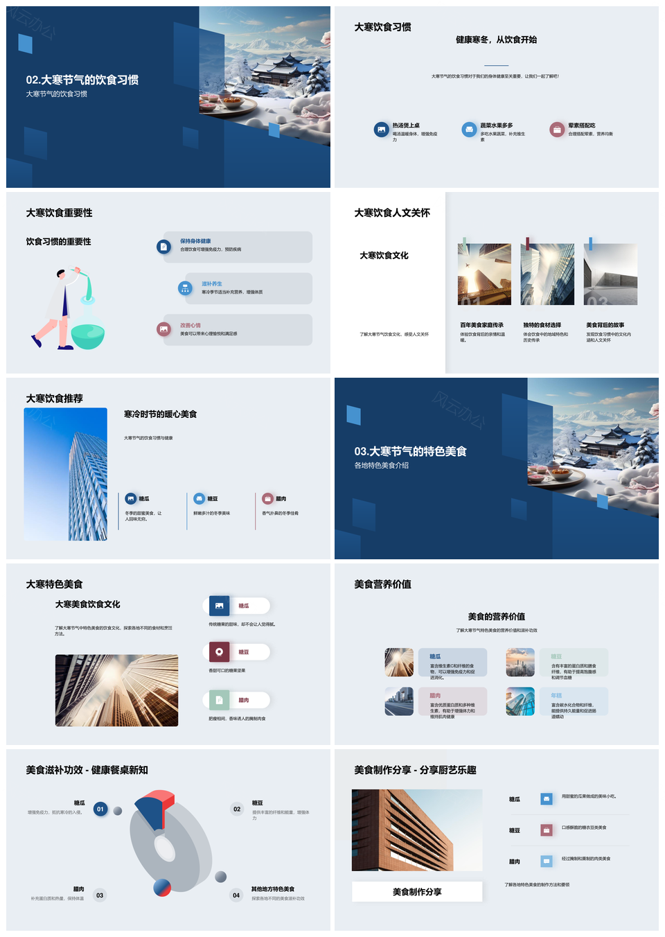 大寒美食习俗起源与人文关怀PPT模板