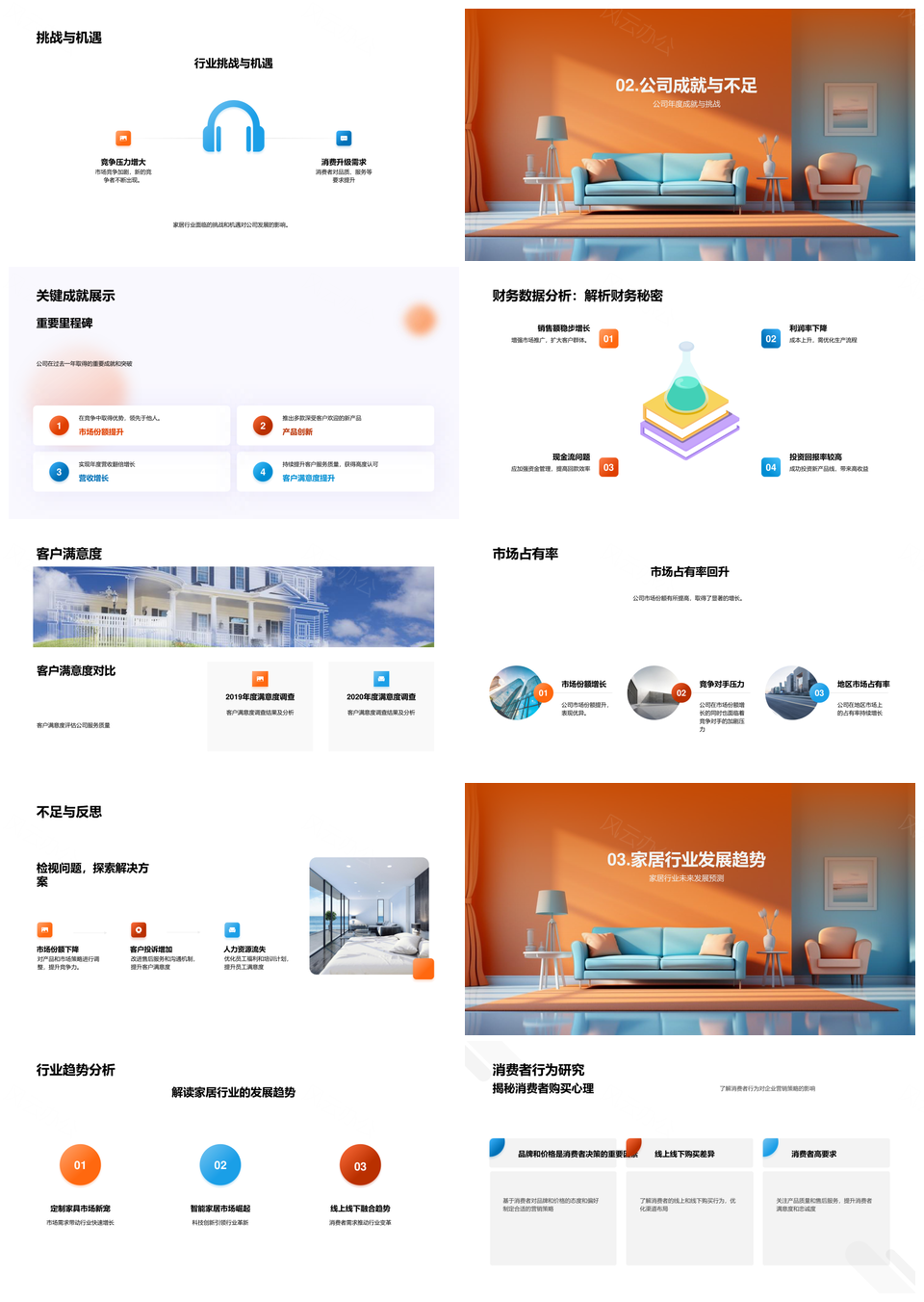家居行业年度绩效趋势与财务数据PPT模板