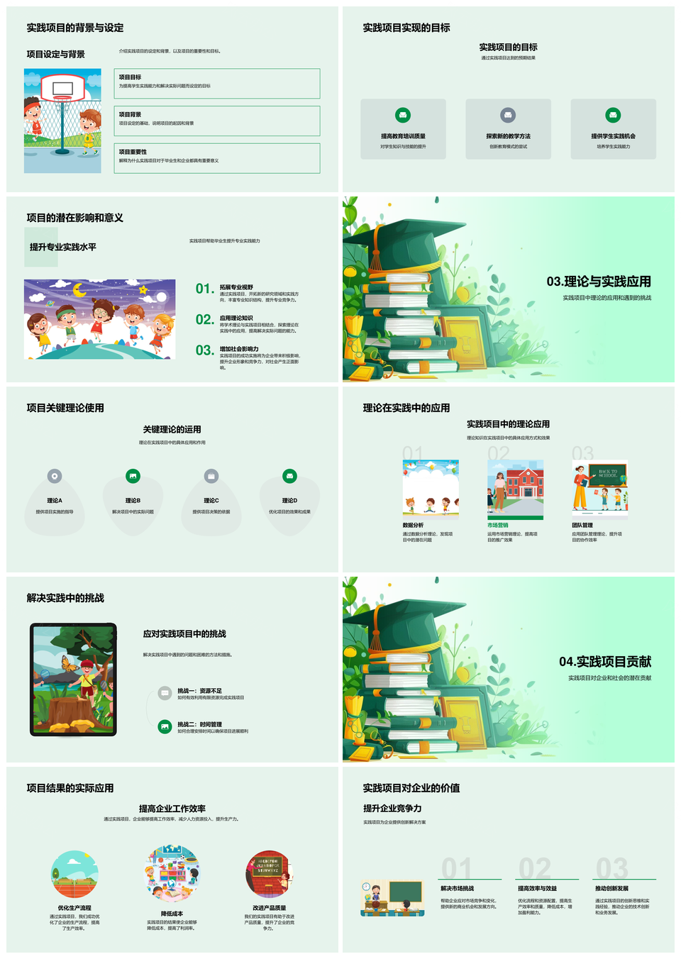 毕业答辩实践项目理论基础与挑战解决PPT模板