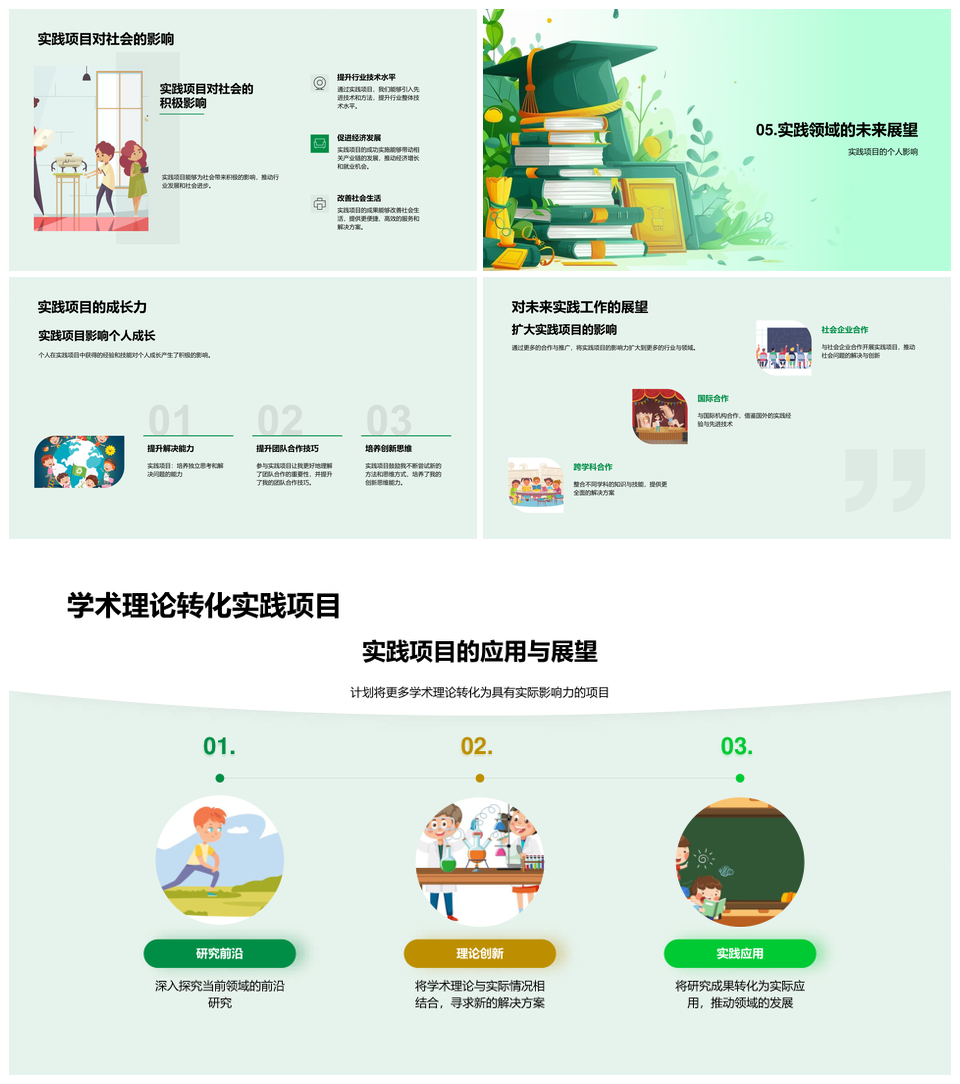 毕业答辩实践项目理论基础与挑战解决PPT模板