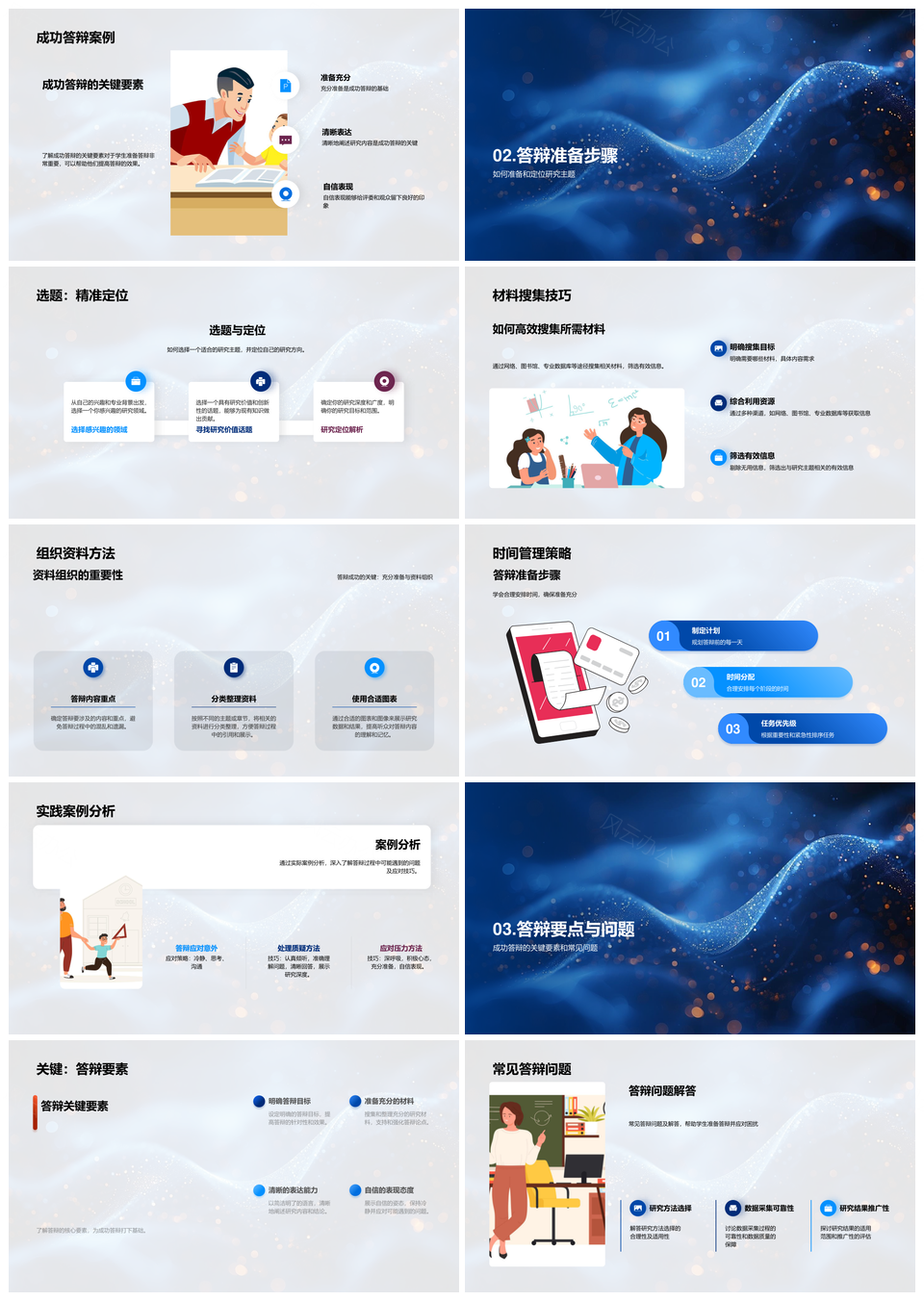 学术答辩选题材料时间技巧研究模板