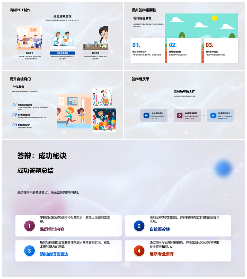 学术答辩选题材料时间技巧研究模板
