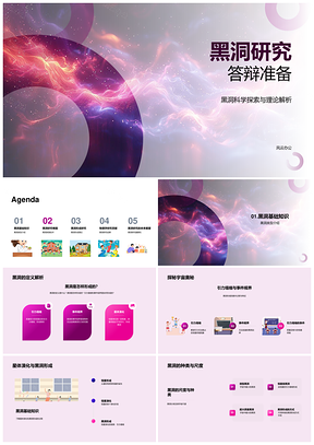 黑洞形成引力塌缩事件视界种类尺度研究PPT模板