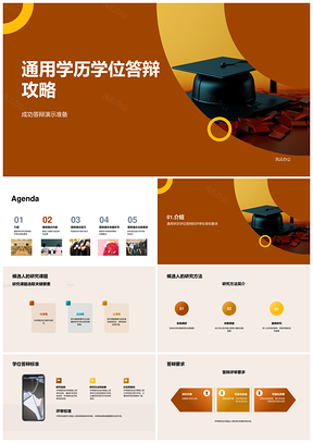 科技风医学学术答辩PPT模板研究课题攻略