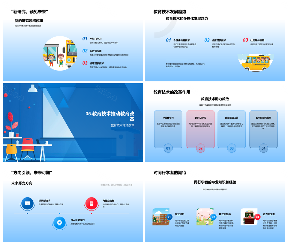 教育技术模型改革研究实践开题答辩PPT模板