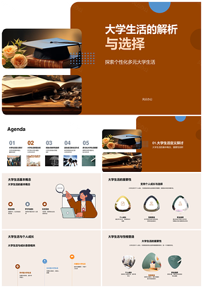 大学生活多元个性学社趣型利弊毕业帽选择PPT模板