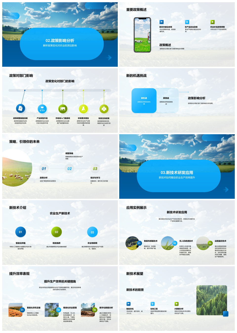 农业生产季度新政新技术增效展望PPT模板
