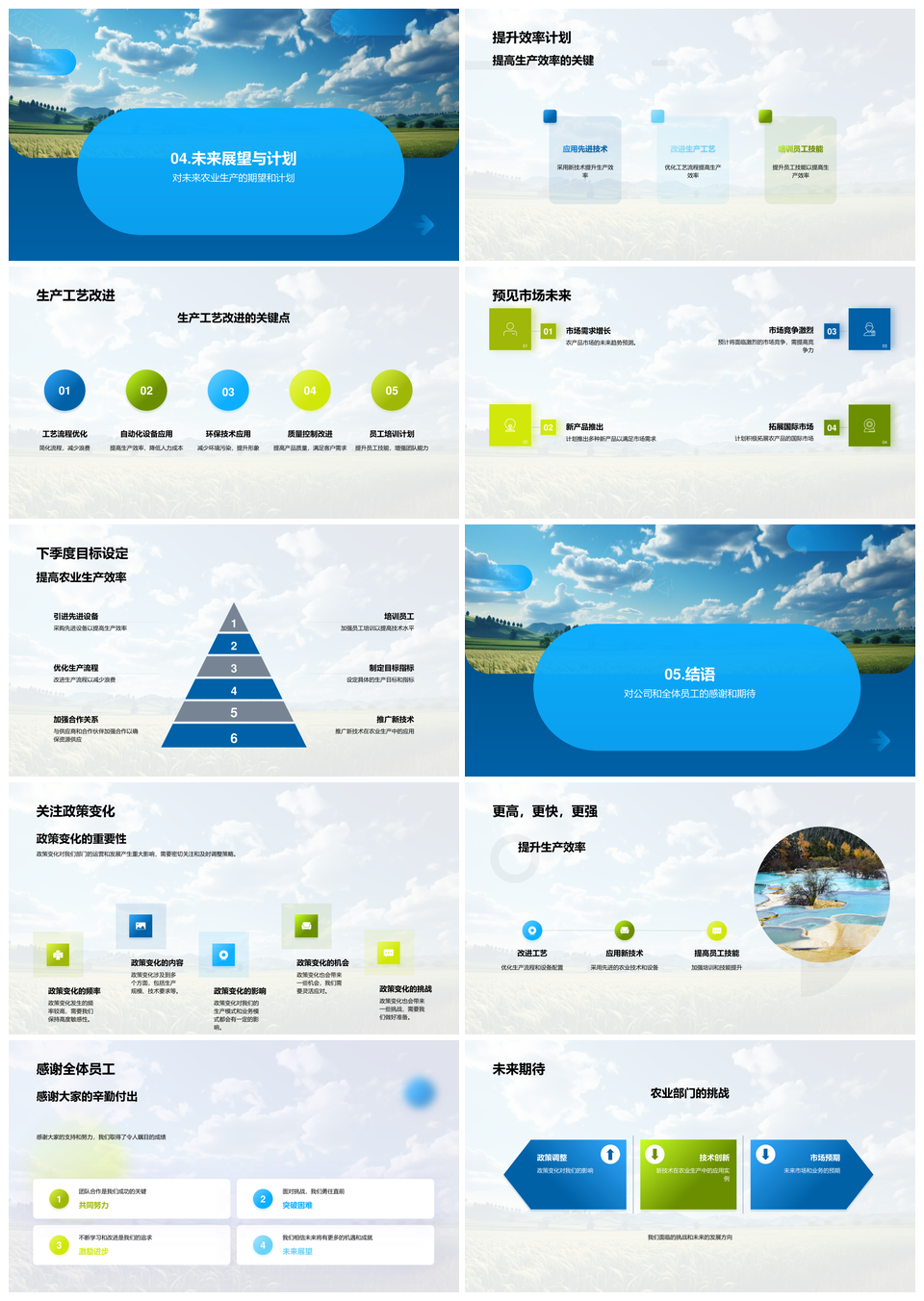 农业生产季度新政新技术增效展望PPT模板