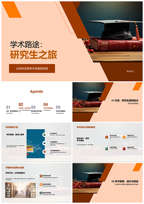 研途学术成长教育心理学实验论文贡献PPT模板