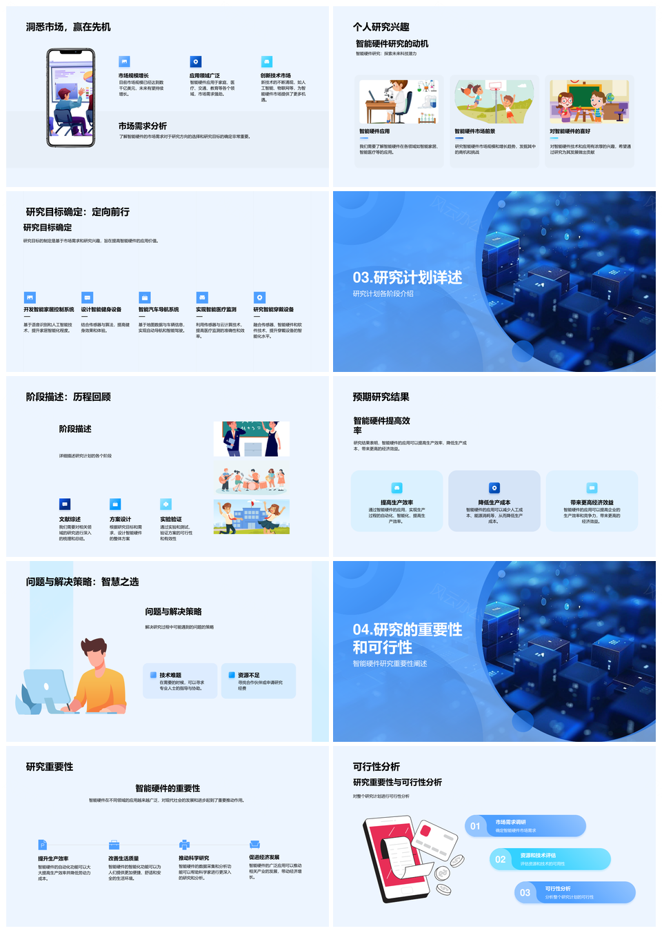 智能硬件市场分析研究目标与主题背景PPT模板