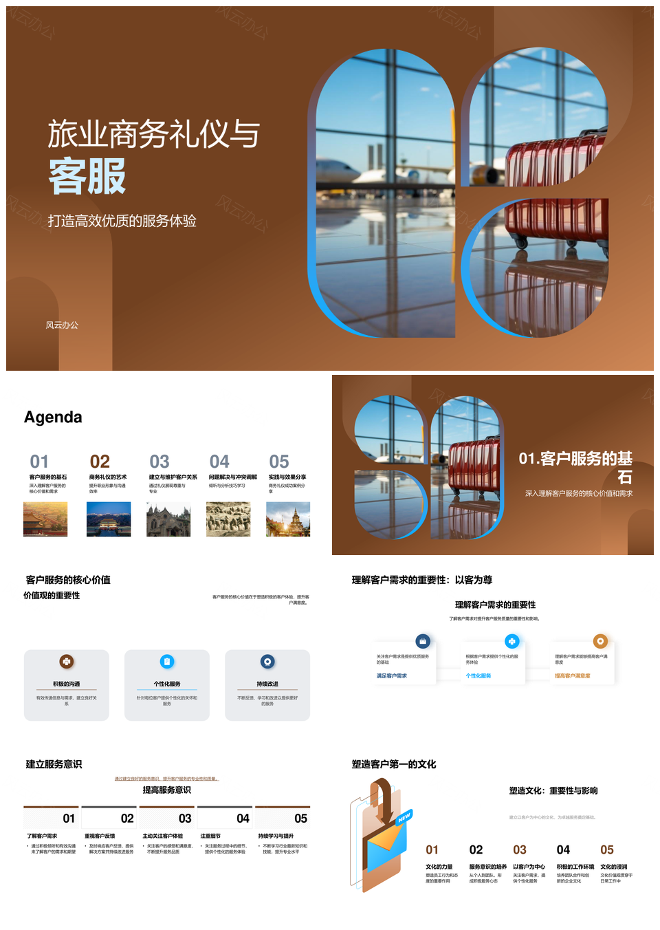 旅业商务礼仪客户服务核心价值PPT模板