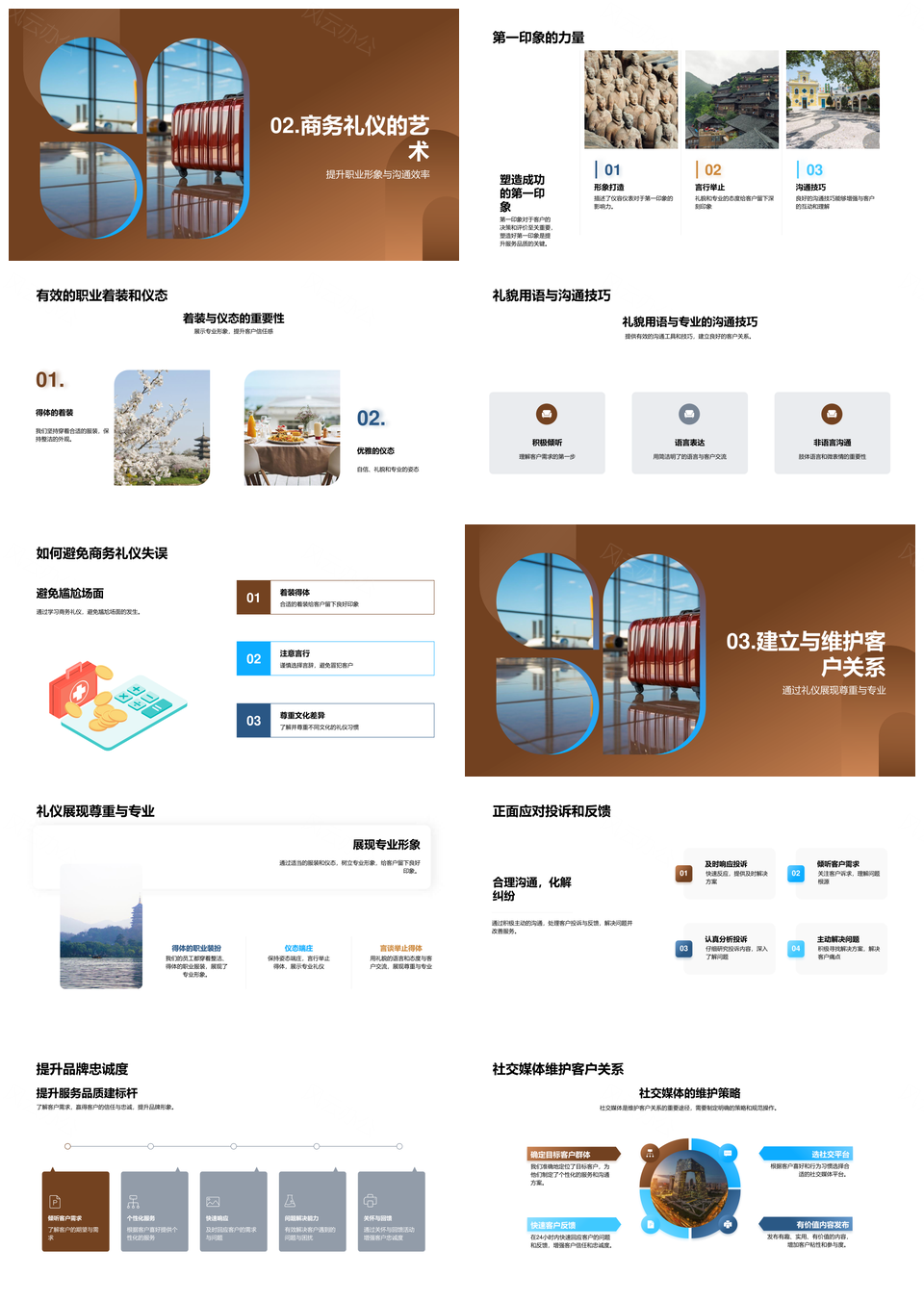 旅业商务礼仪客户服务核心价值PPT模板