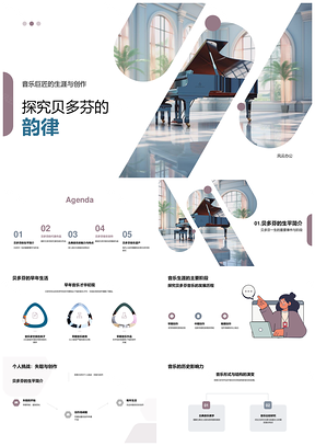 贝多芬音乐创作韵律解析交响曲钢琴奏鸣曲弦乐四重奏PPT模板