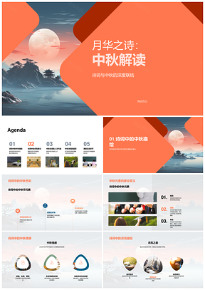 中秋诗词月华元素鉴赏课堂互动PPT模板