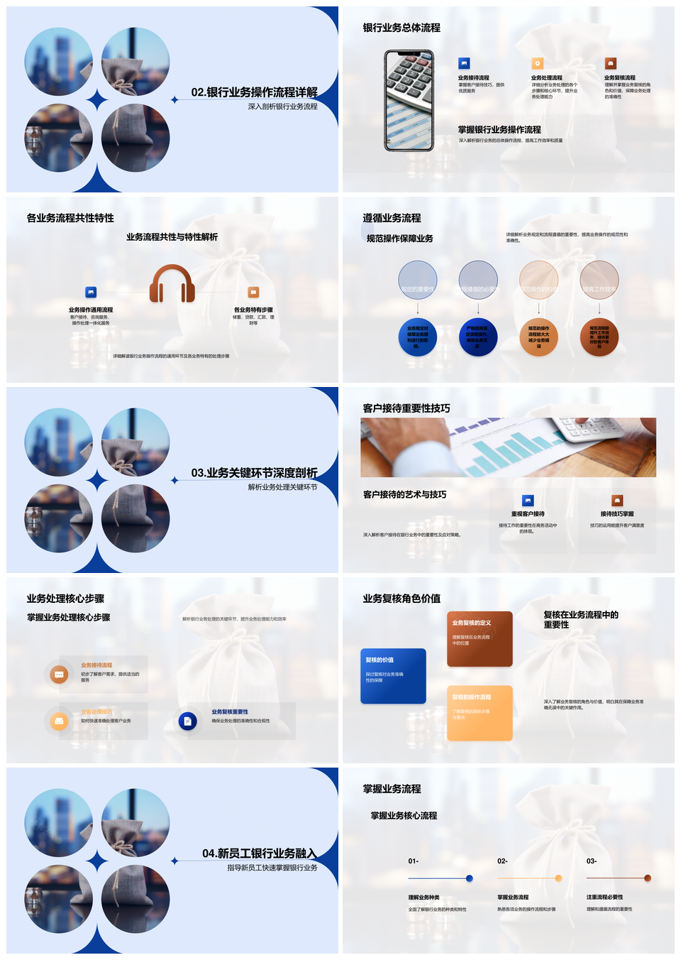 银行新员工储蓄贷款汇款理财业务操作培训PPT模板