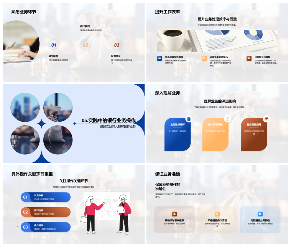 银行新员工储蓄贷款汇款理财业务操作培训PPT模板