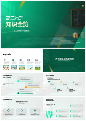 2025高三物理复习力电磁光热重难点实验技巧PPT模板