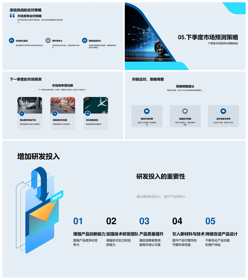 汽车业务季度市场展望与策略调整PPT模板